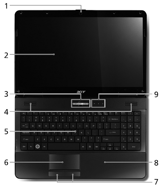Acer Aspire 5517 Atheros Wireless Adapter